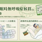 マウスピース療法/経鼻的気道持続陽圧（CPAP）療法