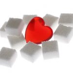 糖尿病と心筋梗塞